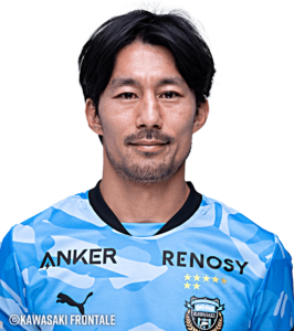 【日本未発売】HUDDERSFIELD TOWN FC umbro 中山雄太 日本未発売】HUDDERSFIELD TOWN FC umbro 中山雄太